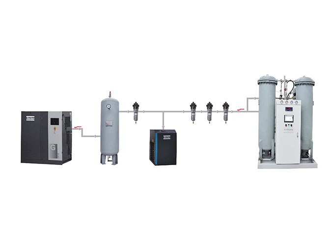 Az oxigén gázgenerátor rendszer típusai és felhasználási elemzése